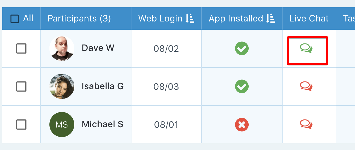 DESKTOP: Project Management – EthOS – Help Center